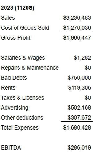 download-taxes-kind-group